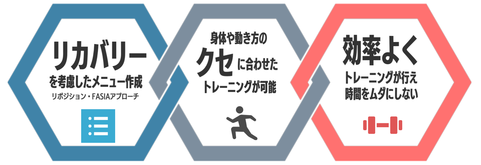 A'LL YOURS 3つの特徴